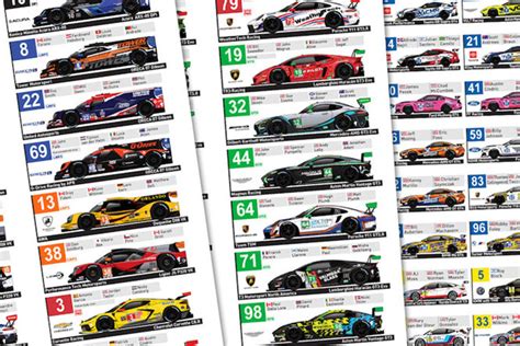 2024 rolex 24 spotter guide|rolex 24 2024 leaderboard.